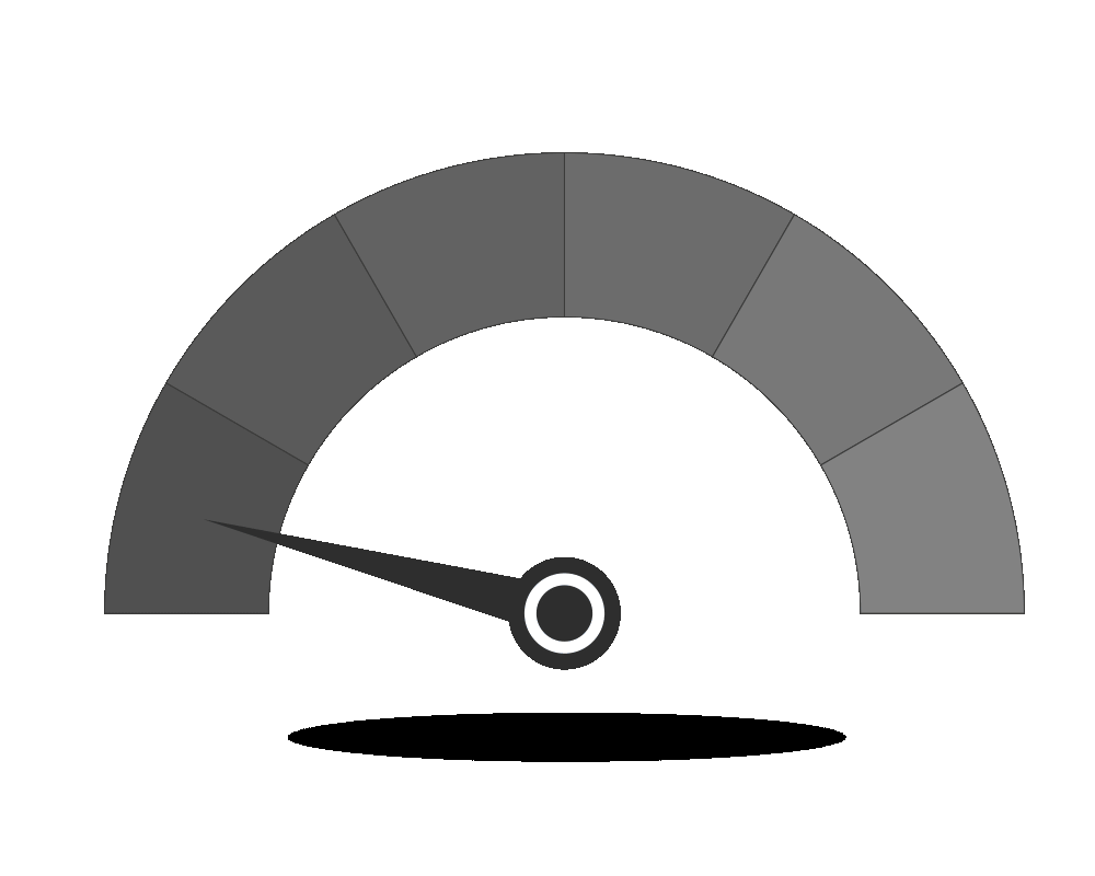 Speed Gauge Animated